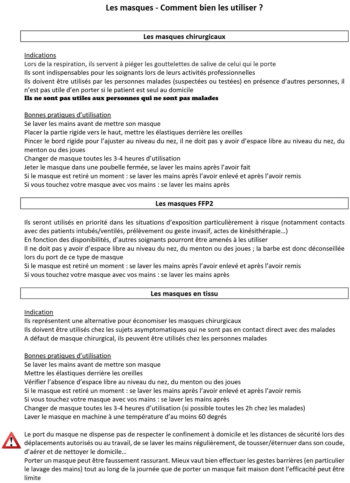 Consignes d'hygiène à respecter