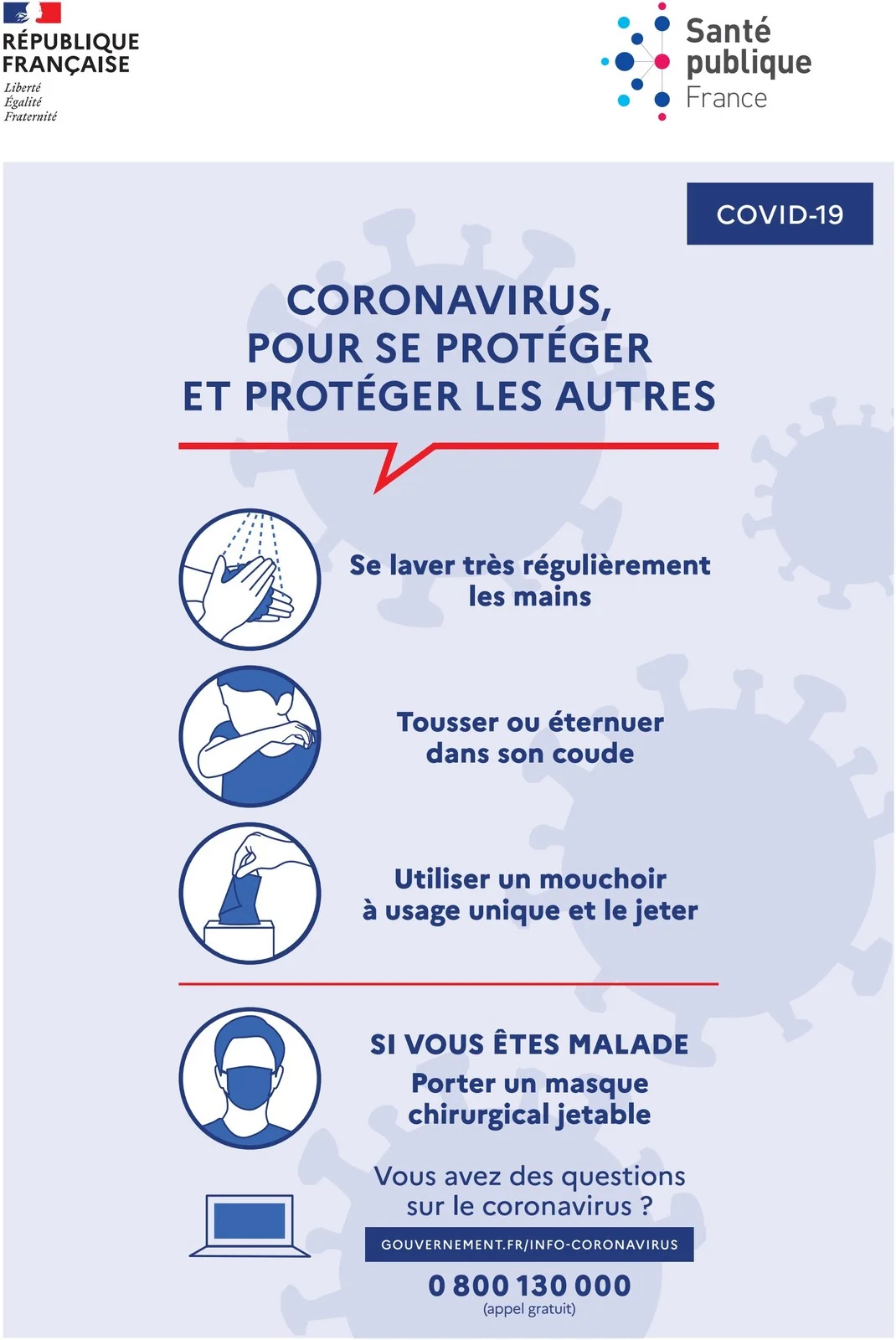 Consignes d'hygiène à respecter